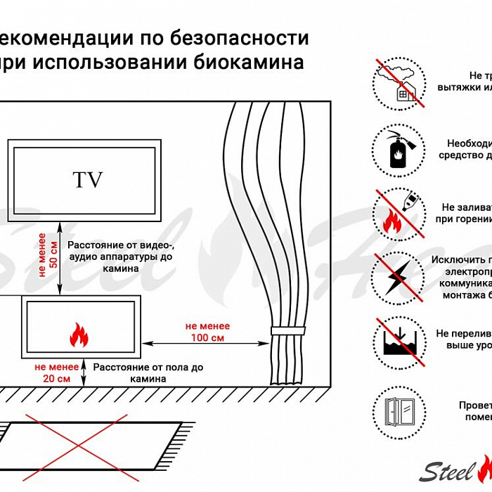 SteelHeat NPW400/BROWN